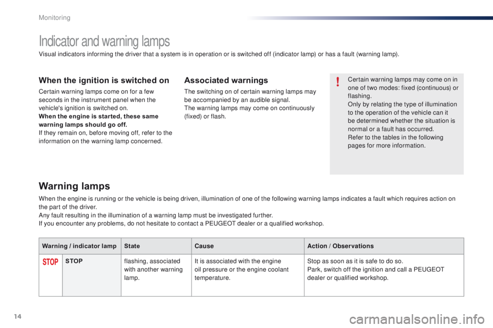 PEUGEOT 108 2015 Owners Manual 14
Indicator and warning lamps
Certain warning lamps may come on in
one of two modes: fixed (continuous) or
flashing.
Only by relating the type of illumination
to the operation of the vehicle can i PEUGEOT 108 2015 Owners Manual 14
Indicator and warning lamps
Certain warning lamps may come on in
one of two modes: fixed (continuous) or
flashing.
Only by relating the type of illumination
to the operation of the vehicle can i