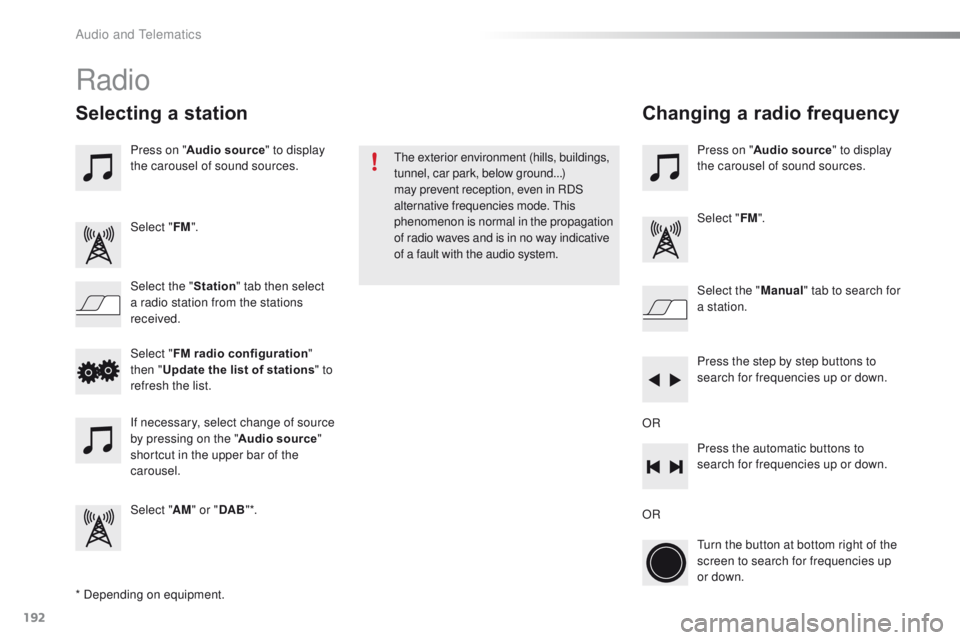 PEUGEOT 108 2015 Owners Manual 192
108_en_Chap12a_Autoradio-Toyota-tactile-1_ed01-2015
Radio
* Depending on equipment.
Selecting a station
Press on "Audio source " to display
the carousel of sound sources.
Select " FM& PEUGEOT 108 2015 Owners Manual 192
108_en_Chap12a_Autoradio-Toyota-tactile-1_ed01-2015
Radio
* Depending on equipment.
Selecting a station
Press on "Audio source " to display
the carousel of sound sources.
Select " FM&