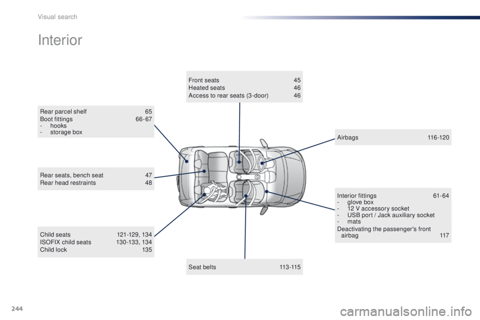 PEUGEOT 108 2015  Owners Manual 244
108_en_Chap13_recherche-visuelle_ed01-2015
Rear parcel shelf 65
Boot fittings  6 6 - 67
-
  hooks
-
 
s
 torage box
Interior
Child seats 1 21-129, 134
ISOFIX child seats  1 30 -133, 134
Child lock