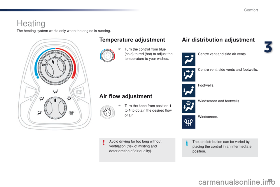 PEUGEOT 108 2015  Owners Manual 53
108_en_Chap03_confort_ed01-2015
Heating
the heating system works only when the engine is running.F   t
u
 rn the control from blue 
(cold) to red (hot) to adjust the 
temperature to your wishes.
Te