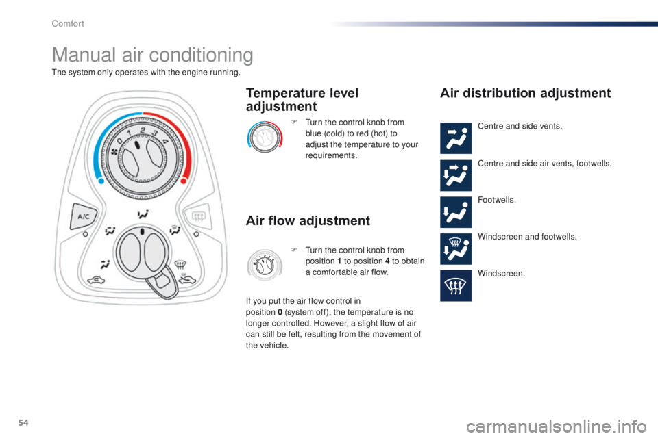 PEUGEOT 108 2015  Owners Manual 54
108_en_Chap03_confort_ed01-2015
Manual air conditioning
the system only operates with the engine running.F   t
u
 rn the control knob from 
blue (cold) to red (hot) to 
adjust the temperature to yo