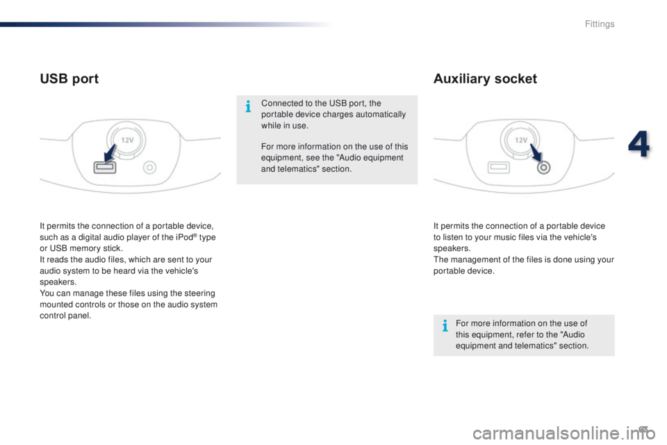 PEUGEOT 108 2015  Owners Manual 63
108_en_Chap04_amenagements_ed01-2015
It permits the connection of a portable device 
to listen to your music files via the vehicle's 
speakers.
th
e management of the files is done using your 
