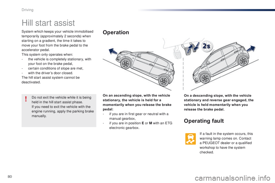 PEUGEOT 108 2015 Owners Manual 80
108_en_Chap05_conduite_ed01-2015
Hill start assist
System which keeps your vehicle immobilised
temporarily (approximately 2 seconds) when
starting on a gradient, the time it takes to
move your f PEUGEOT 108 2015 Owners Manual 80
108_en_Chap05_conduite_ed01-2015
Hill start assist
System which keeps your vehicle immobilised
temporarily (approximately 2 seconds) when
starting on a gradient, the time it takes to
move your f