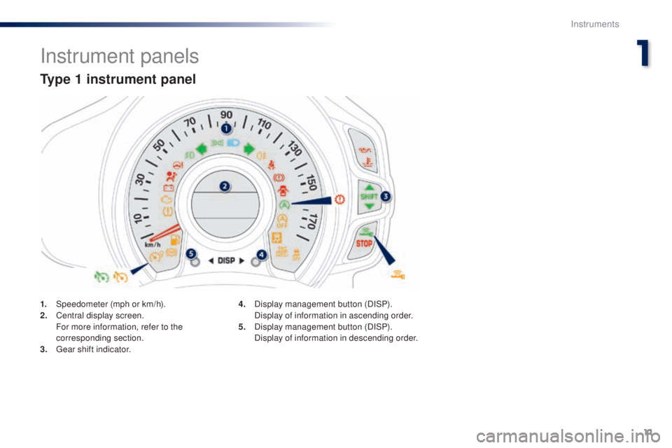 PEUGEOT 108 2016  Owners Manual 11
108 _en_Chap01_instrument- de-bord_ed01-2016
Instrument panels
type 1 instrument panel
1. Speedometer (mph or km/h).
2. Central display screen.
 F

or more information, refer to the 
corresponding 