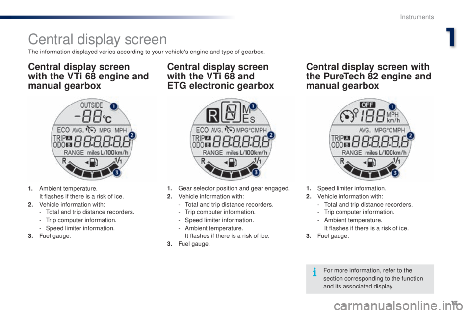 PEUGEOT 108 2016 Owners Manual 13
108 _en_Chap01_instrument- de-bord_ed01-2016
Central display screen
the information displayed varies according to your vehicle's engine and type of gearbox.
Central display screen
with the V
t PEUGEOT 108 2016 Owners Manual 13
108 _en_Chap01_instrument- de-bord_ed01-2016
Central display screen
the information displayed varies according to your vehicle's engine and type of gearbox.
Central display screen
with the V
t
