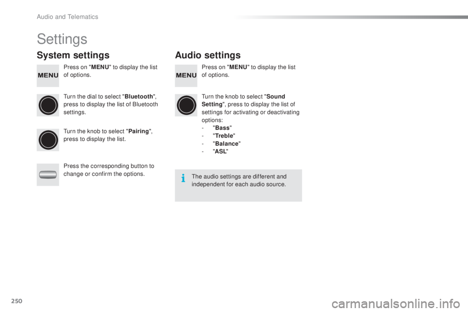 PEUGEOT 108 2016  Owners Manual 250
108_en_Chap10b_Autoradio-toyota-2_ed01-2016
Settings
System settings Audio settings
Press on "MeN u" t o display the list 
of options. Press on "
MeN u" t o display the list 
of op