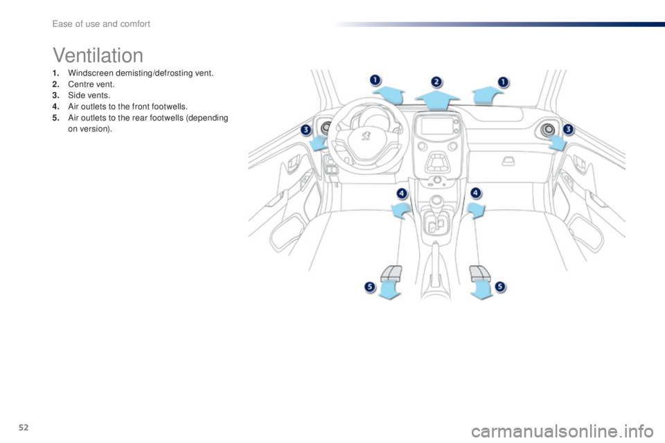 PEUGEOT 108 2016  Owners Manual 52
108_en_Chap03_ergonomie-confort_ed01-2016
Ventilation
1. Windscreen demisting/defrosting vent.
2. Centre vent.
3.
 Sid

e vents.
4.
 A

ir outlets to the front footwells.
5.
 A

ir outlets to the r