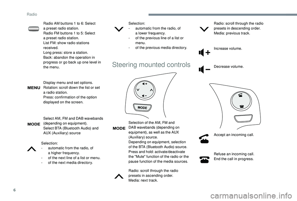PEUGEOT 108 2018  Owners Manual 6
Display menu and set options.
Rotation: scroll down the list or set 
a
 
radio station.
Press: confirmation of the option 
displayed on the screen.
Select AM, FM and DAB wavebands 
(depending on equ