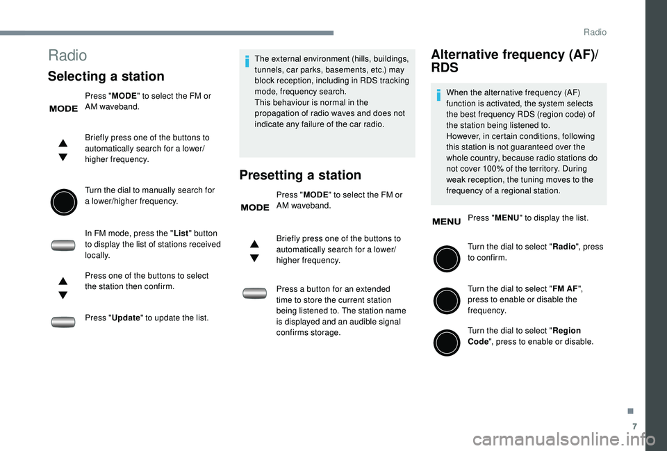PEUGEOT 108 2018  Owners Manual 7
Radio
Selecting a station
Press "MODE" to select the FM or 
AM waveband.
Briefly press one of the buttons to 
automatically search for a
  lower/
higher frequency.
Turn the dial to manually 