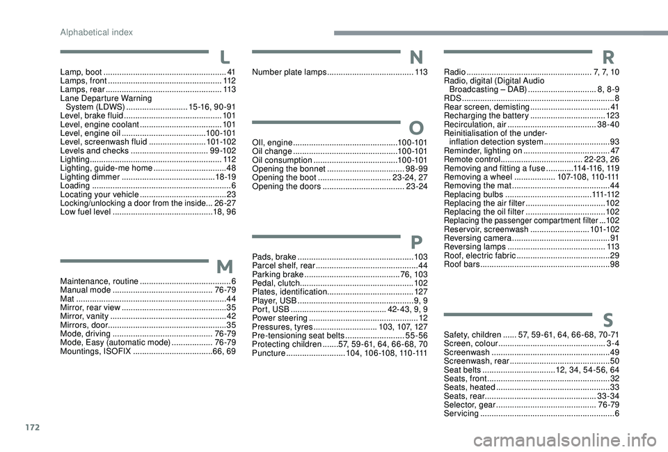 PEUGEOT 108 2018  Owners Manual 172
Safety, children ......57, 59 - 61, 64, 66 - 68, 70 -71
Screen, colour ............................................... 3-
4
Screenwash
 

.................................................... 49
Sc