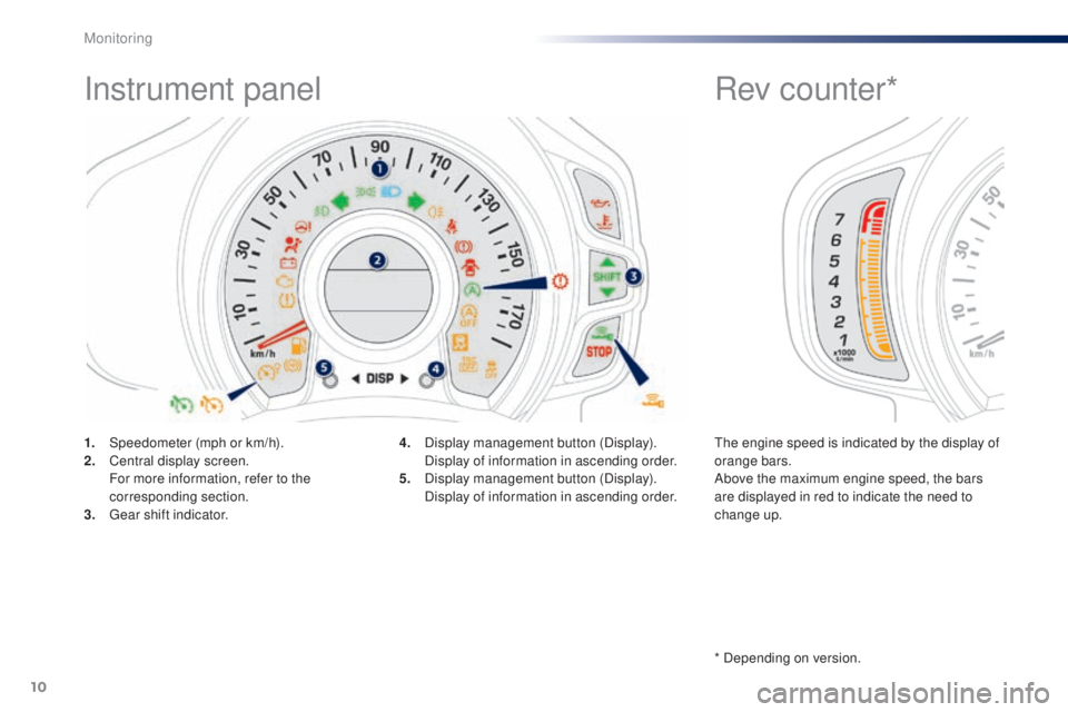 PEUGEOT 108 2014  Owners Manual 10
Instrument panel
1. Speedometer (mph or km/h).
2. Central display screen.
 F

or more information, refer to the 
corresponding section.
3.
 

g
e
 ar shift indicator. 4. D
isplay management button 
