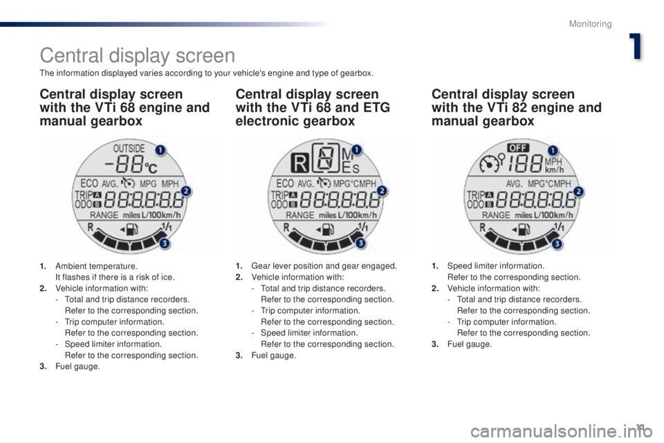 PEUGEOT 108 2014  Owners Manual 11
Central display screen
the information displayed varies according to your vehicle's engine and type of gearbox.
Central display screen 
with the VTi 68 engine and 
manual gearboxCentral display