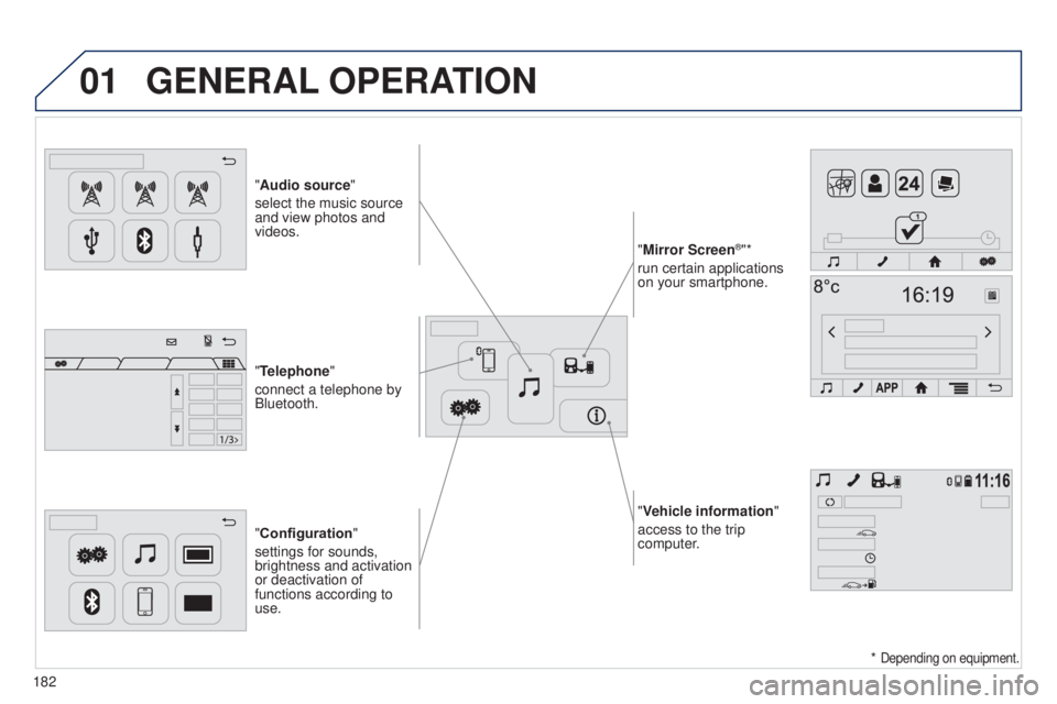 PEUGEOT 108 2014  Owners Manual 01
"Vehicle information"
access to the trip 
computer.
"Audio source"
select the music source 
and view photos and 
videos.
"Configuration
"
settings for sounds, 
brightness an