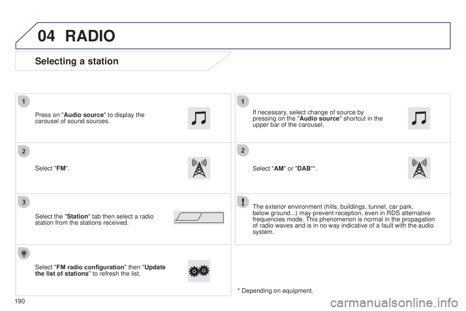 PEUGEOT 108 2014  Owners Manual 04
Selecting a station
the exterior environment (hills, buildings, tunnel, car park, 
below ground...) may prevent reception, even in RDS alternative 
frequencies mode. 
t

his phenomenon is normal in