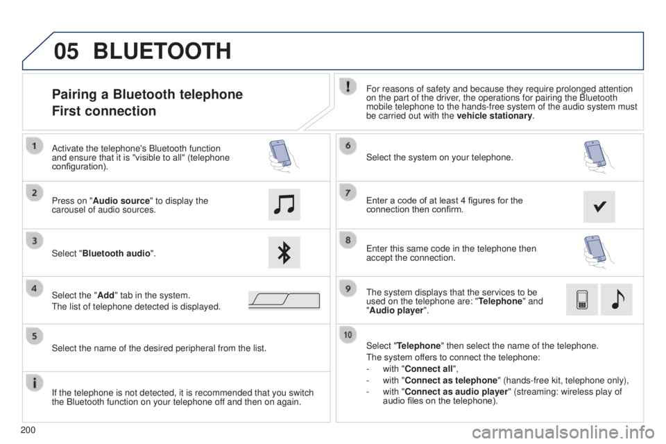 PEUGEOT 108 2014  Owners Manual 05
200
Pairing a Bluetooth telephone
First connectionFor reasons of safety and because they require prolonged attention 
on the part of the driver, the operations for pairing the Bluetooth 
mobile tel