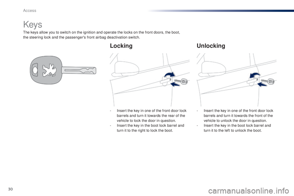 PEUGEOT 108 2014  Owners Manual 30
the keys allow you to switch on the ignition and operate the locks on the front doors, the boot, 
the steering lock and the passenger's front airbag deactivation switch.
Keys
Locking Unlocking
