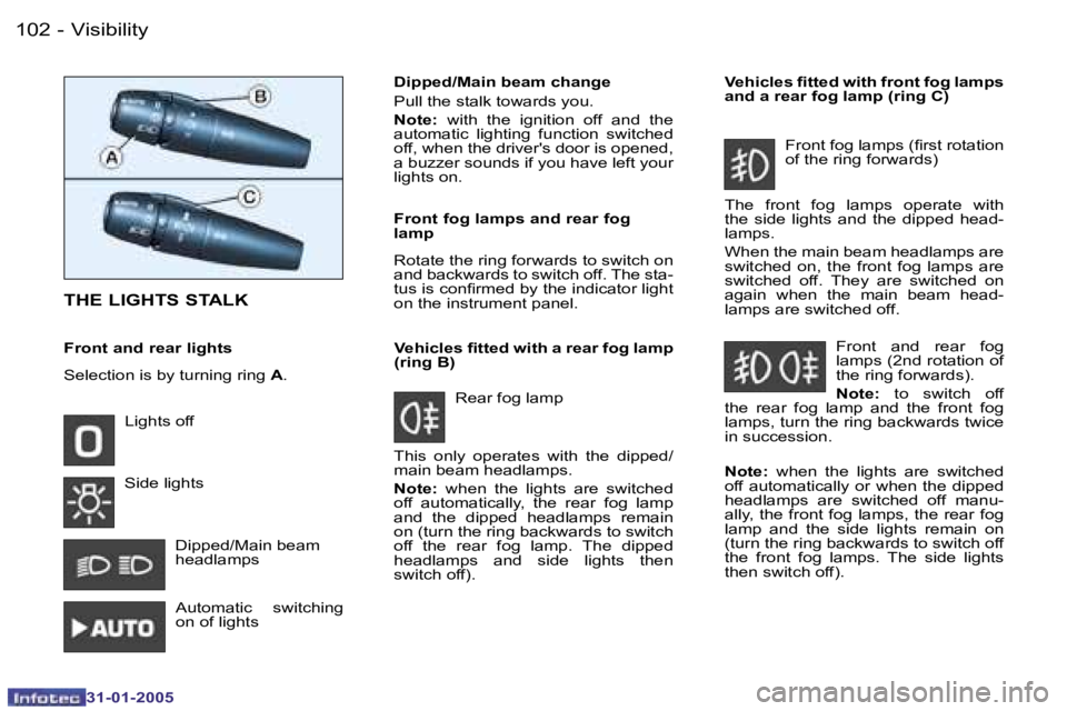 PEUGEOT 206 2004  Owners Manual �1�0�2 �-
�3�1�-�0�1�-�2�0�0�5
�1�0�3
�-
�3�1�-�0�1�-�2�0�0�5
�T�H�E� �L�I�G�H�T�S� �S�T�A�L�K
�F�r�o�n�t� �a�n�d� �r�e�a�r� �l�i�g�h�t�s
�S�e�l�e�c�t�i�o�n� �i�s� �b�y� �t�u�r�n�i�n�g� �r�i�n�g�  �A�