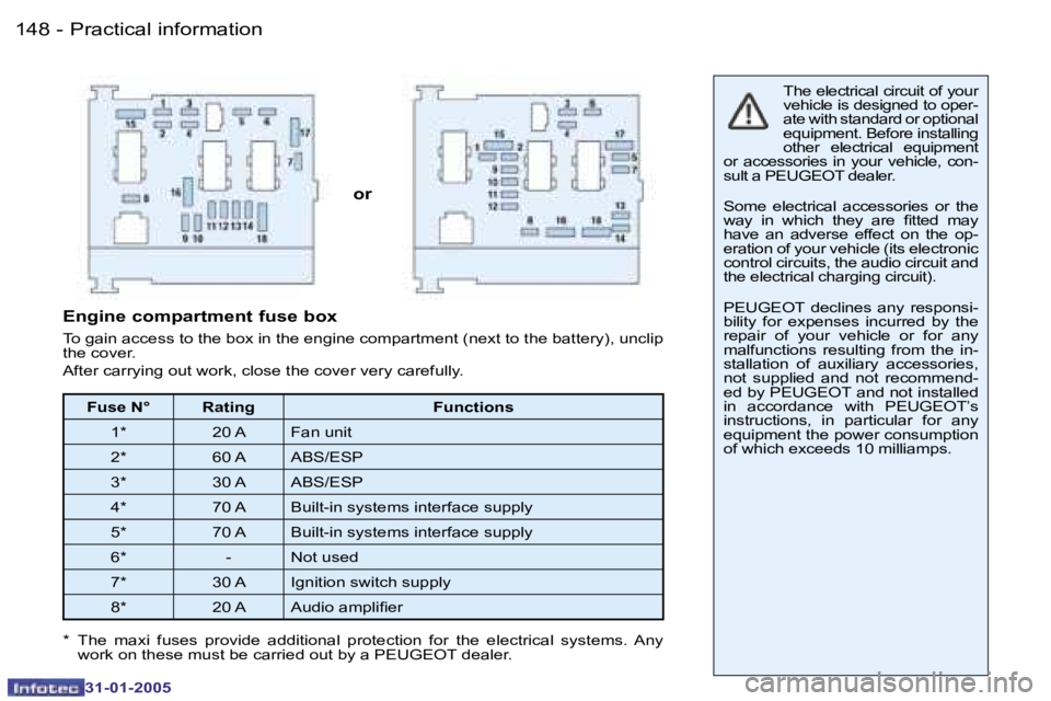 PEUGEOT 206 2004  Owners Manual �1�4�8 �-
�3�1�-�0�1�-�2�0�0�5
�1�4�9
�-
�3�1�-�0�1�-�2�0�0�5
�o�r
�T�h�e� �e�l�e�c�t�r�i�c�a�l� �c�i�r�c�u�i�t� �o�f� �y�o�u�r�  
�v�e�h�i�c�l�e� �i�s� �d�e�s�i�g�n�e�d� �t�o� �o�p�e�r�-
�a�t�e� �w�i