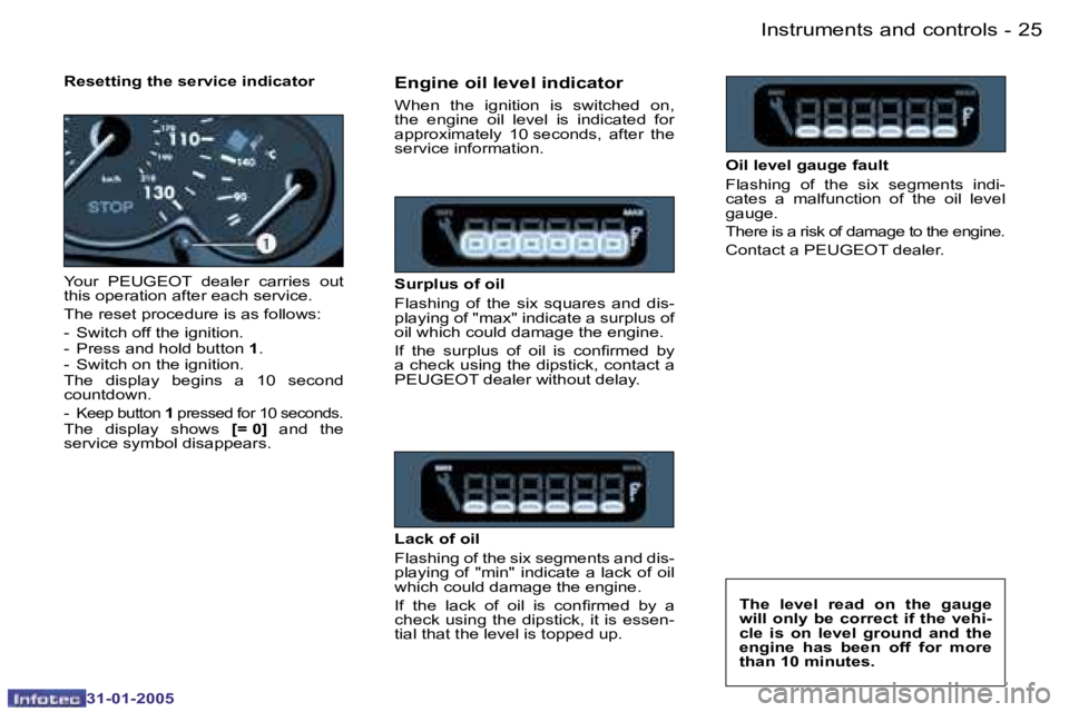 PEUGEOT 206 2004  Owners Manual �2�4 �-
�3�1�-�0�1�-�2�0�0�5
�2�5
�-
�3�1�-�0�1�-�2�0�0�5
�R�e�s�e�t�t�i�n�g� �t�h�e� �s�e�r�v�i�c�e� �i�n�d�i�c�a�t�o�r 
�Y�o�u�r�  �P�E�U�G�E�O�T�  �d�e�a�l�e�r�  �c�a�r�r�i�e�s�  �o�u�t�  
�t�h�i�s