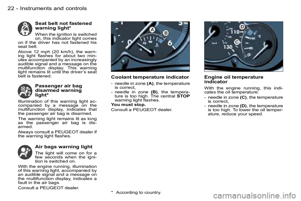 PEUGEOT 206 2006  Owners Manual �I�n�s�t�r�u�m�e�n�t�s� �a�n�d� �c�o�n�t�r�o�l�s�2�2 �-
�S�e�a�t� �b�e�l�t� �n�o�t� �f�a�s�t�e�n�e�d� �w�a�r�n�i�n�g� �l�i�g�h�t�*
�W�h�e�n� �t�h�e� �i�g�n�i�t�i�o�n� �i�s� �s�w�i�t�c�h�e�d� �o�n�,� �
