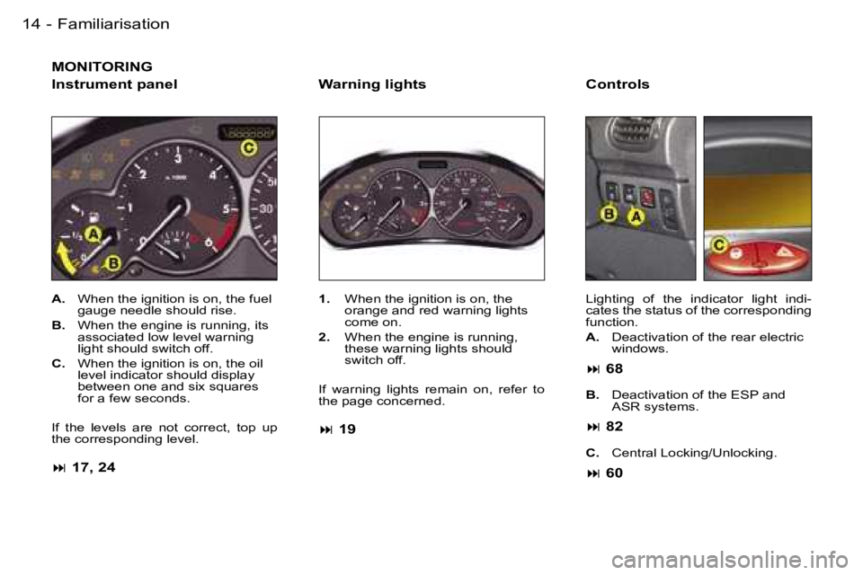PEUGEOT 206 2007  Owners Manual �1�4 �-
�M�O�N�I�T�O�R�I�N�G
�I�n�s�t�r�u�m�e�n�t� �p�a�n�e�l
�A�.�  �W�h�e�n� �t�h�e� �i�g�n�i�t�i�o�n� �i�s� �o�n�,� �t�h�e� �f�u�e�l� 
�g�a�u�g�e� �n�e�e�d�l�e� �s�h�o�u�l�d� �r�i�s�e�.
�B�. �  �W�