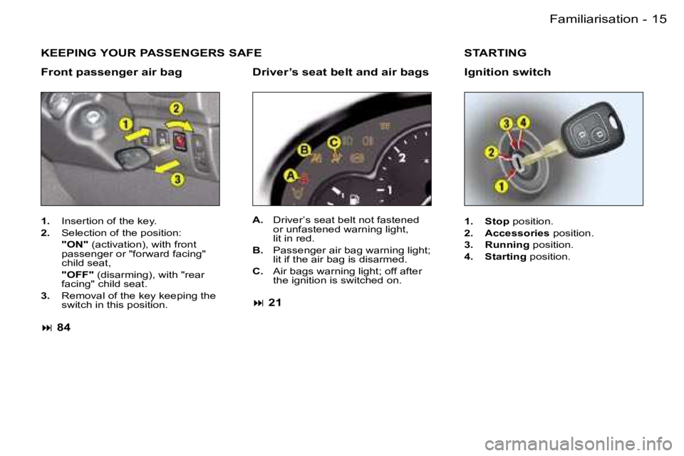PEUGEOT 206 2007  Owners Manual �1�5
�-
�K�E�E�P�I�N�G� �Y�O�U�R� �P�A�S�S�E�N�G�E�R�S� �S�A�F�E
�F�r�o�n�t� �p�a�s�s�e�n�g�e�r� �a�i�r� �b�a�g
�1�. �  �I�n�s�e�r�t�i�o�n� �o�f� �t�h�e� �k�e�y�.
�2�. �  �S�e�l�e�c�t�i�o�n� �o�f� �t�