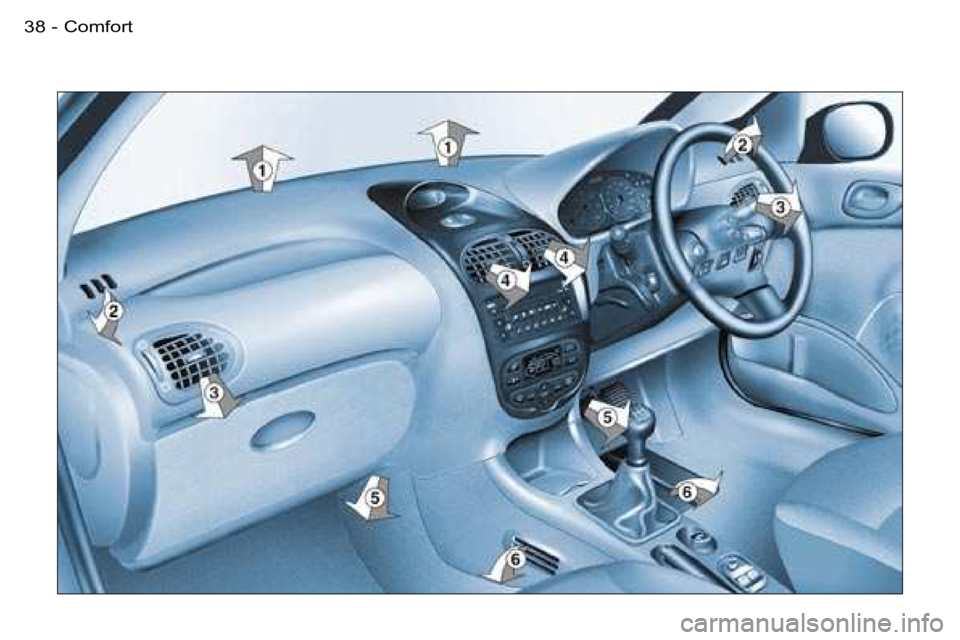 PEUGEOT 206 2007  Owners Manual �C�o�m�f�o�r�t�3�8 �-  