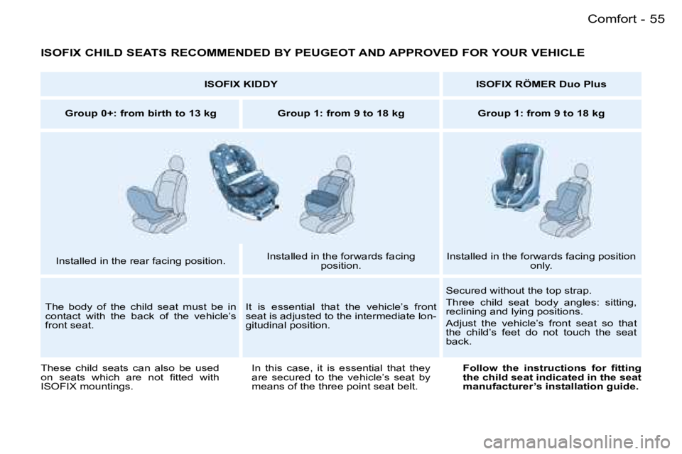 PEUGEOT 206 2007  Owners Manual �5�5�C�o�m�f�o�r�t�-
�I�S�O�F�I�X� �C�H�I�L�D� �S�E�A�T�S� �R�E�C�O�M�M�E�N�D�E�D� �B�Y� �P�E�U�G�E�O�T� �A�N�D� �A�P�P�R�O�V�E�D� �F�O�R� �Y�O�U�R� �V�E�H�I�C�L�E
�I�S�O�F�I�X� �K�I�D�D�Y�I�S�O�F�I�X