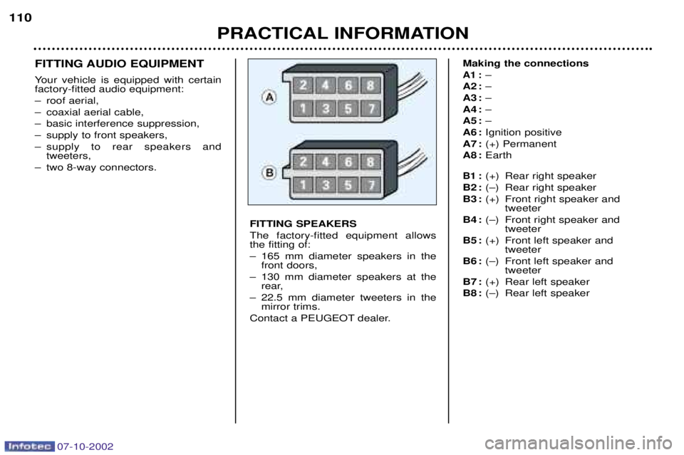 PEUGEOT 206 CC 2002  Owners Manual PRACTICAL INFORMATION
110
FITTING AUDIO EQUIPMENT 
Your vehicle is equipped with certain factory-fitted audio equipment: 
Ð roof aerial,
Ð coaxial aerial cable,
Ð basic interference suppression,
Ð