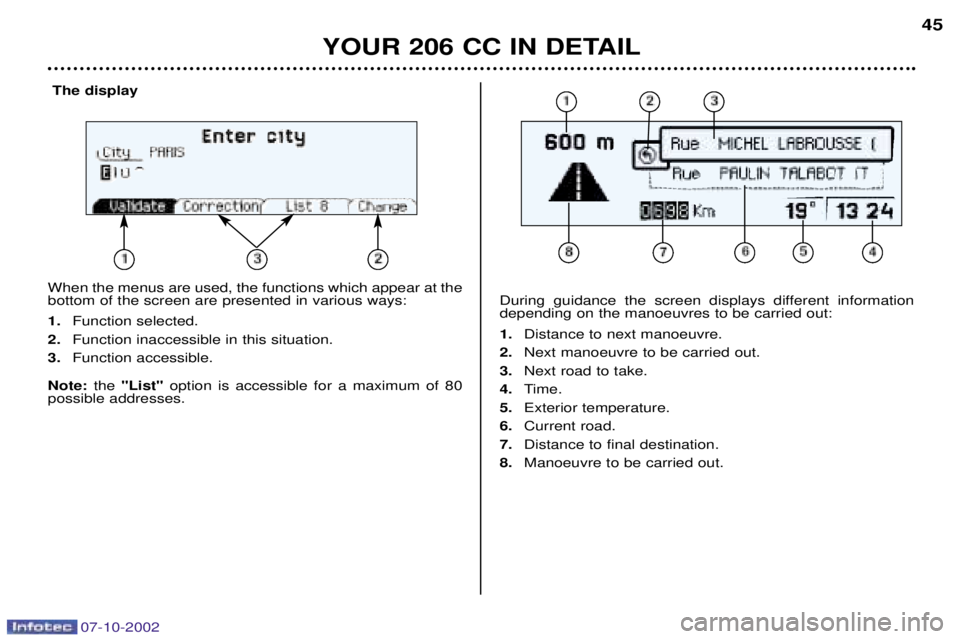 PEUGEOT 206 CC 2002  Owners Manual The display
When the menus are used, the functions which appear at the bottom of the screen are presented in various ways: 1. Function selected.
2. Function inaccessible in this situation.
3. Function