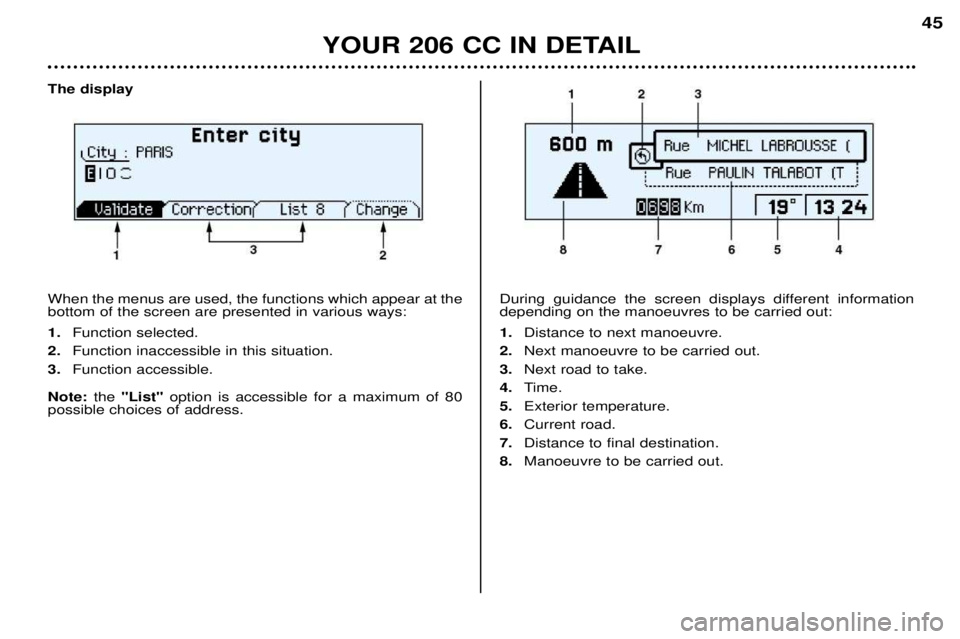 PEUGEOT 206 CC 2001  Owners Manual YOUR 206 CC IN DETAIL45
The display When the menus are used, the functions which appear at the bottom of the screen are presented in various ways: 1.
Function selected.
2. Function inaccessible in thi