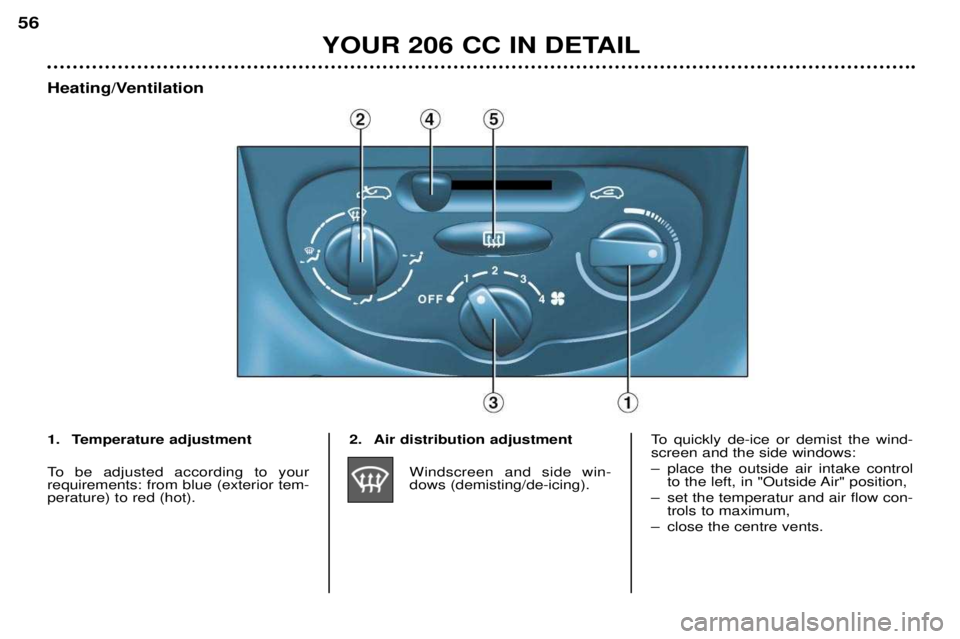 PEUGEOT 206 CC 2001  Owners Manual YOUR 206 CC IN DETAIL
56
Heating/Ventilation
2. Air distribution adjustmentWindscreen and side win- dows (demisting/de-icing). To quickly de-ice or demist the wind-screen and the side windows: 
Ð pla