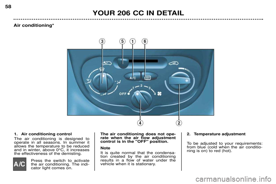 PEUGEOT 206 CC 2001  Owners Manual YOUR 206 CC IN DETAIL
58
Air conditioning*
1. Air conditioning control The air conditioning is designed to operate in all seasons. In summer itallows the temperature to be reduced
and in winter, above