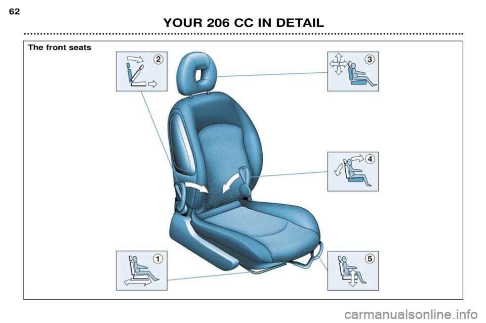 PEUGEOT 206 CC 2001  Owners Manual YOUR 206 CC IN DETAIL
62
The front seats  