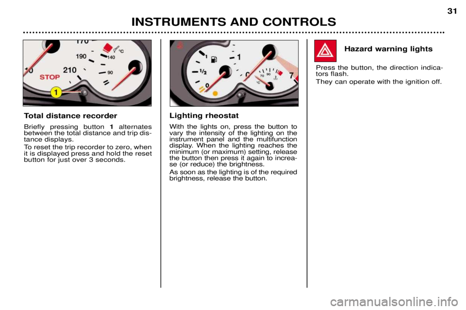 PEUGEOT 206 CC DAG 2001  Owners Manual INSTRUMENTS AND CONTROLS31
Hazard warning lights
Press the button, the direction indica- tors flash. 
They can operate with the ignition off.
Total distance recorder Briefly pressing button  1alternat
