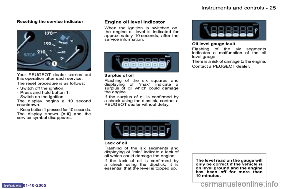 PEUGEOT 206 DAG 2005  Owners Manual �I�n�s�t�r�u�m�e�n�t�s� �a�n�d� �c�o�n�t�r�o�l�s�2�4 �-
�0�1�-�1�0�-�2�0�0�5
�2�5�I�n�s�t�r�u�m�e�n�t�s� �a�n�d� �c�o�n�t�r�o�l�s�-
�0�1�-�1�0�-�2�0�0�5
�R�e�s�e�t�t�i�n�g� �t�h�e� �s�e�r�v�i�c�e� �i�