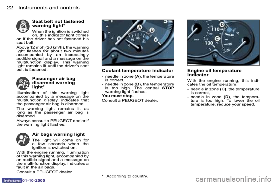 PEUGEOT 206 SW 2005  Owners Manual �I�n�s�t�r�u�m�e�n�t�s� �a�n�d� �c�o�n�t�r�o�l�s�2�2 �-
�0�1�-�1�0�-�2�0�0�5
�2�3�I�n�s�t�r�u�m�e�n�t�s� �a�n�d� �c�o�n�t�r�o�l�s�-
�0�1�-�1�0�-�2�0�0�5
�S�e�a�t� �b�e�l�t� �n�o�t� �f�a�s�t�e�n�e�d�  