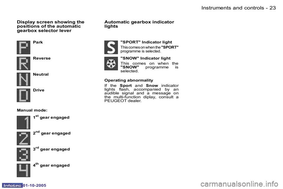 PEUGEOT 206 SW 2005  Owners Manual �I�n�s�t�r�u�m�e�n�t�s� �a�n�d� �c�o�n�t�r�o�l�s�2�2 �-
�0�1�-�1�0�-�2�0�0�5
�2�3�I�n�s�t�r�u�m�e�n�t�s� �a�n�d� �c�o�n�t�r�o�l�s�-
�0�1�-�1�0�-�2�0�0�5
�D�i�s�p�l�a�y� �s�c�r�e�e�n� �s�h�o�w�i�n�g� �