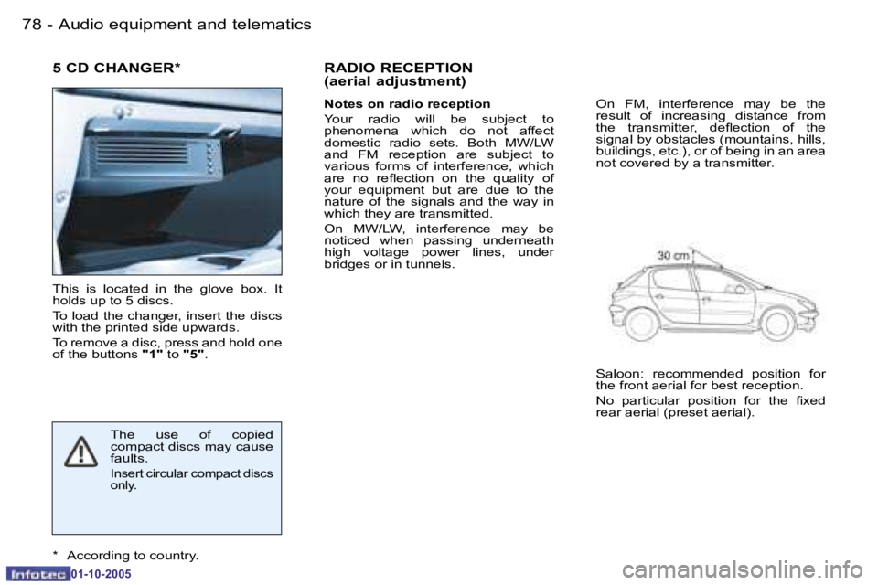PEUGEOT 206 SW 2005  Owners Manual �7�8 �-�A�u�d�i�o� �e�q�u�i�p�m�e�n�t� �a�n�d� �t�e�l�e�m�a�t�i�c�s
�0�1�-�1�0�-�2�0�0�5
�7�9
�-
�A�u�d�i�o� �e�q�u�i�p�m�e�n�t� �a�n�d� �t�e�l�e�m�a�t�i�c�s
�0�1�-�1�0�-�2�0�0�5
�5� �C�D� �C�H�A�N�G�