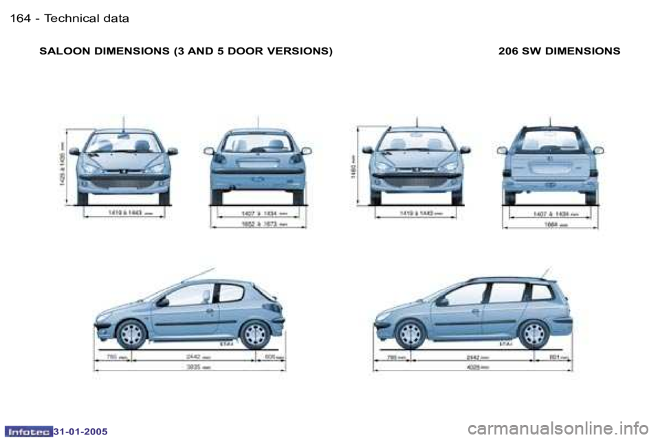 PEUGEOT 206 SW 2004  Owners Manual �1�6�4 �-
�3�1�-�0�1�-�2�0�0�5
�1�6�5
�-
�3�1�-�0�1�-�2�0�0�5
�S�A�L�O�O�N� �D�I�M�E�N�S�I�O�N�S� �(�3� �A�N�D� �5� �D�O�O�R� �V�E�R�S�I�O�N�S�) �2�0�6� �S�W� �D�I�M�E�N�S�I�O�N�S �T�e�c�h�n�i�c�a�l� 