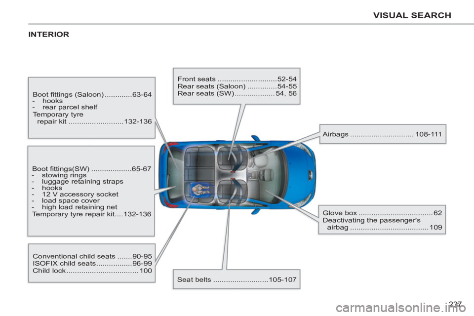 PEUGEOT 207 2011  Owners Manual 237
VISUAL SEARCH
  INTERIOR
 
Boot ﬁ ttings (Saloon) .............63-64 
   
 
-  hooks 
   
-   rear parcel shelf  
  Temporary tyre 
repair kit ..........................132-136 
  Conventional c