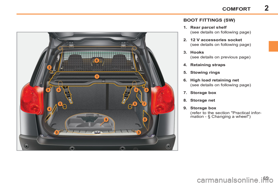 PEUGEOT 207 2011  Owners Manual 2COMFORT
65
BOOT FITTINGS (SW) 
   
 
1. 
  Rear parcel shelf 
 
 
  (see details on following page) 
   
2. 
  12 V accessories socket 
 
 
  (see details on following page) 
   
3. 
  Hooks 
 
 
  (