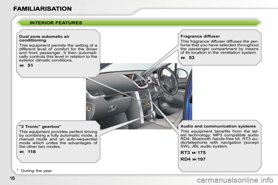 PEUGEOT 207 2007  Owners Manual �I�N�T�E�R�I�O�R� �F�E�A�T�U�R�E�S
�D�u�a�l� �z�o�n�e� �a�u�t�o�m�a�t�i�c� �a�i�r� �c�o�n�d�i�t�i�o�n�i�n�g
�T�h�i�s� �e�q�u�i�p�m�e�n�t� �p�e�r�m�i�t�s� �t�h�e� �s�e�t�t�i�n�g� �o�f� �a� �d�i�f�f�e�r