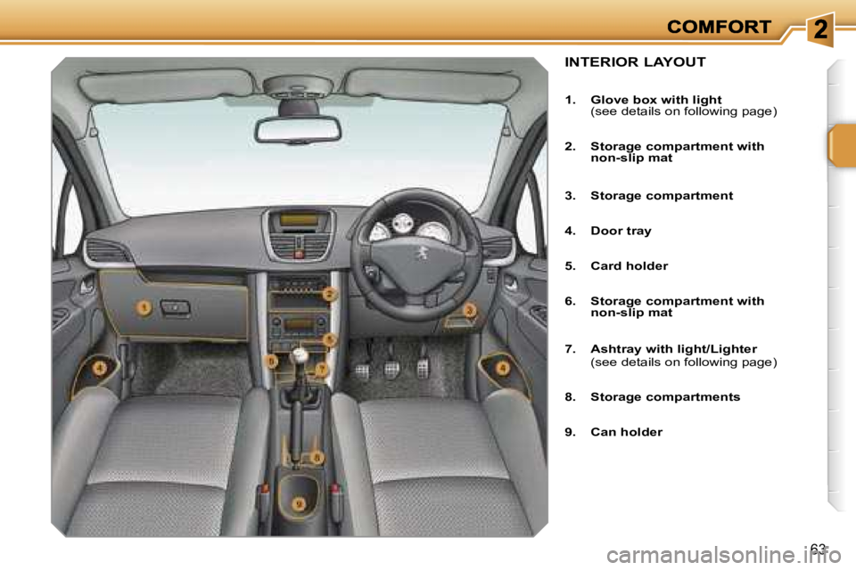 PEUGEOT 207 2007  Owners Manual �6�3
�I�N�T�E�R�I�O�R� �L�A�Y�O�U�T
�1�.�  �G�l�o�v�e� �b�o�x� �w�i�t�h� �l�i�g�h�t�  �(�s�e�e� �d�e�t�a�i�l�s� �o�n� �f�o�l�l�o�w�i�n�g� �p�a�g�e�)
�2�.�  �S�t�o�r�a�g�e� �c�o�m�p�a�r�t�m�e�n�t� �w�i