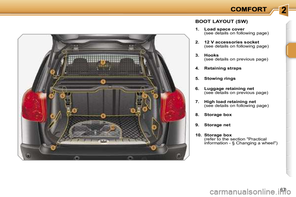PEUGEOT 207 2007  Owners Manual �6�7
�B�O�O�T� �L�A�Y�O�U�T� �(�S�W�)
�1�.�  �L�o�a�d� �s�p�a�c�e� �c�o�v�e�r�  �(�s�e�e� �d�e�t�a�i�l�s� �o�n� �f�o�l�l�o�w�i�n�g� �p�a�g�e�)
�2�.�  �1�2� �V� �a�c�c�e�s�s�o�r�i�e�s� �s�o�c�k�e�t�  �