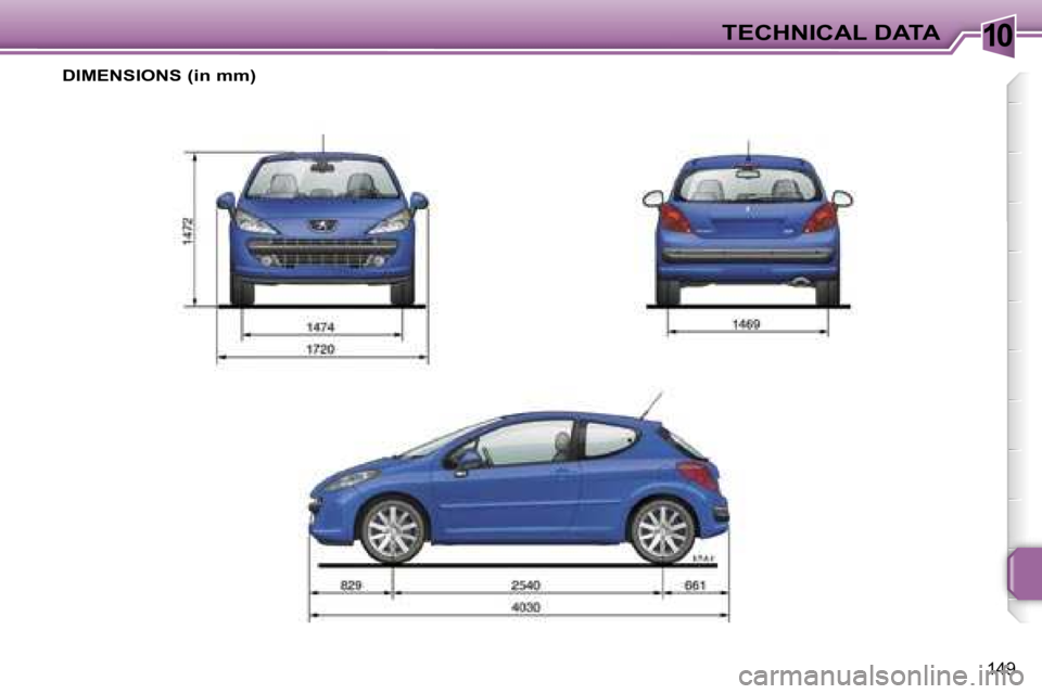 PEUGEOT 207 2005  Owners Manual �1�0�T�E�C�H�N�I�C�A�L� �D�A�T�A
�1�4�9
�D�I�M�E�N�S�I�O�N�S� �(�i�n� �m�m�)   
