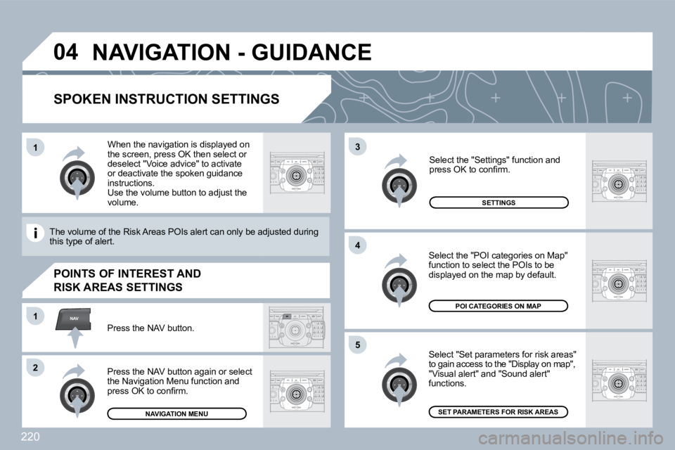 PEUGEOT 308 2010  Owners Manual 220
�0�4
�5
�3
�4
NAV�1
�2
�1
  SPOKEN INSTRUCTION SETTINGS 
  Select "Set parameters for risk areas" to gain access to the "Display on map", "Visual alert" and "Sound alert" functions. 
  Select the 