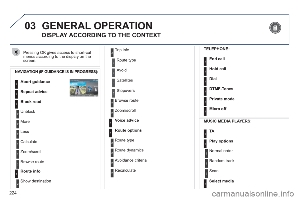 PEUGEOT 308 2011  Owners Manual 224
03  GENERAL OPERATION 
 
Pressing OK gives access to short-cut 
menus according to the display on the 
screen. 
   
 
 
 
 
 
 
 
 
DISPLAY ACCORDING TO THE CONTEXT 
 
 
NAVIGATION (IF GUIDANCE IS