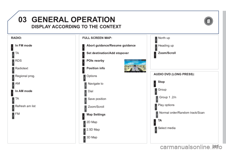 PEUGEOT 308 2011  Owners Manual 225
03  GENERAL OPERATION 
 
 
DISPLAY ACCORDING TO THE CONTEXT 
 
 
RADIO: 
 
 
In FM mode 
 1
2
2
 
TA 
  RDS 
2 
Radiotext 
2 
Regional prog.    
FULL SCREEN MAP: 
 
 
Abort guidance/Resume guidanc