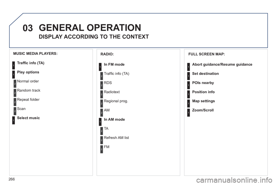 PEUGEOT 308 2011  Owners Manual 266
03  GENERAL OPERATION 
DISPLAY ACCORDING TO THE CONTEXT
 
 
FULL SCREEN MAP: 
   
Abort guidance 
 
/Resume guidance 
 
   
Set destination 
 
   
POIs nearby 
 
   
Position info 
 
   
Map setti